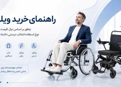 راهنمای خرید ویلچر؛ چطور بر اساس احتیاج، قیمت ویلچر و نوع استفاده انتخاب درستی داشته باشیم؟ راهنمای خرید ویلچر؛ چطور بر اساس احتیاج، قیمت ویلچر و نوع استفاده انتخاب درستی داشته باشیم؟